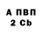 Дистиллят ТГК вейп 4.1% Russian